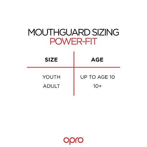 Mouthguard with Case for Boxing, Basketball, LaCrosse, Football, MMA W16900