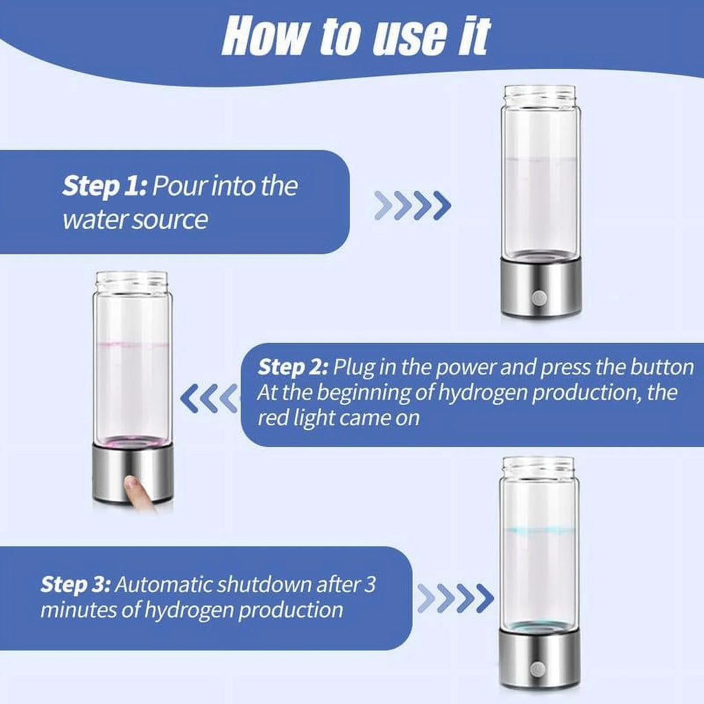 Hydrogen Water Bottle with Built-in LED Light Y60152