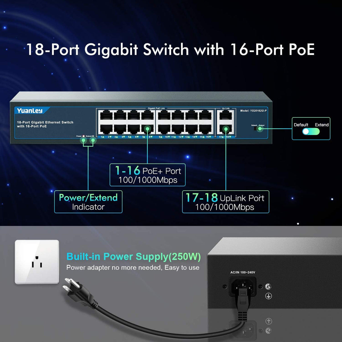 18 Port Gigabit PoE Switch, 250W, Metal Unmanaged Network Switch L863