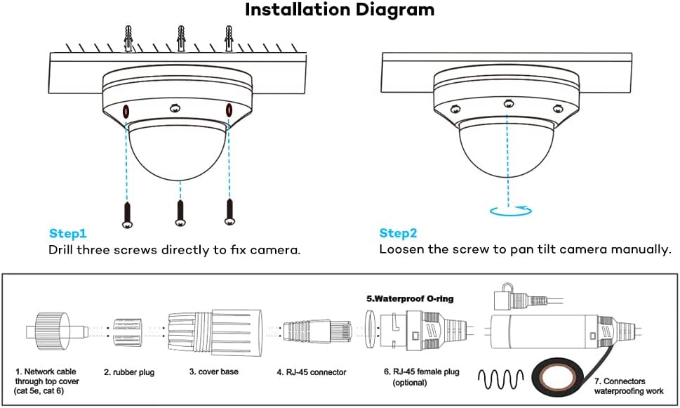 5MP 3X Optical Zoom IP POE Security Camera Outdoor Dome W58449