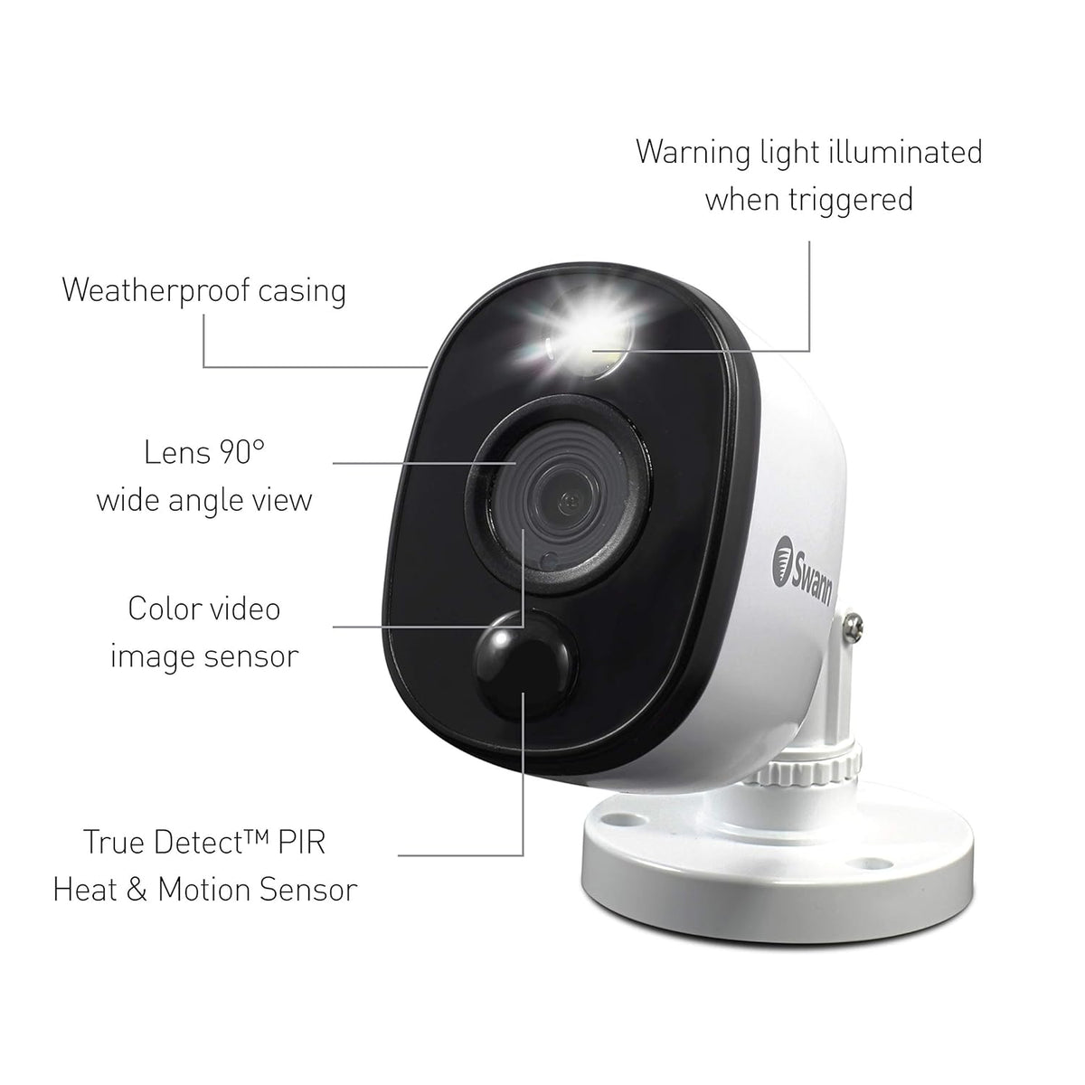 8 Channel 4 Camera Wired Security System 1080p HD DVR 1TB HDD C5034