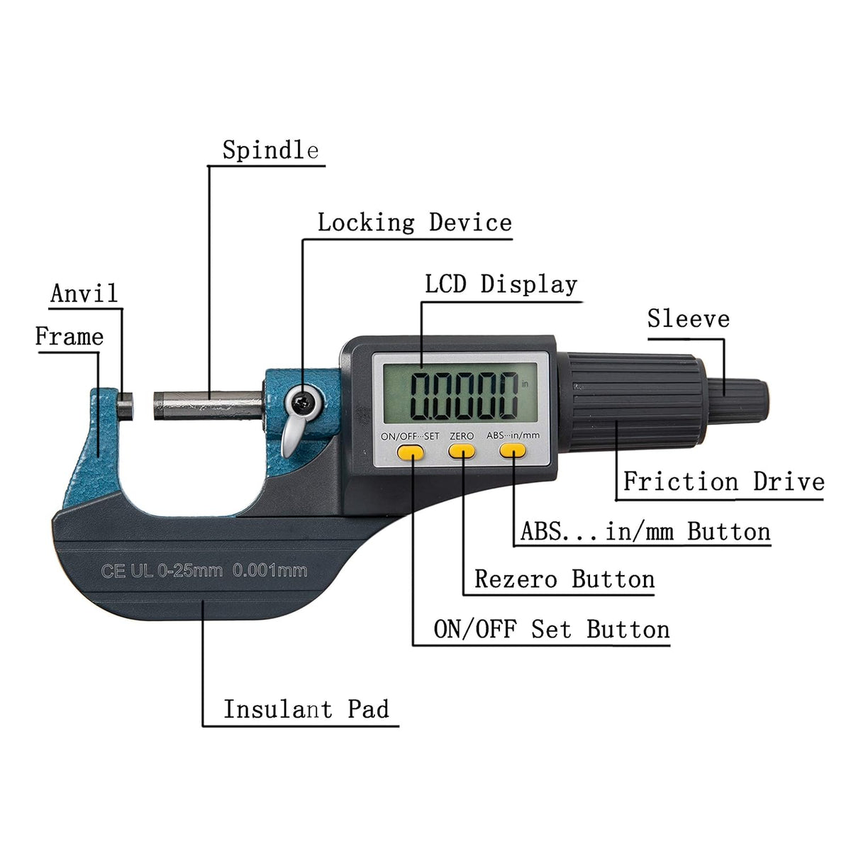 Digital Electronic Display Micrometer 0-1 / 0-25mm Gauge 0.00004 / 0.001mm Thickness Measuring Tools N1552