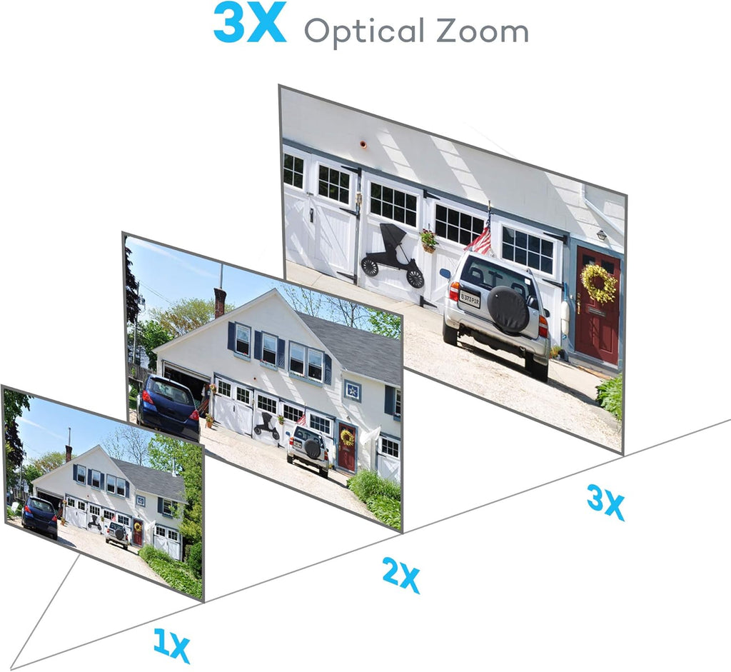 5MP 3X Optical Zoom IP POE Security Camera Outdoor Dome W58449