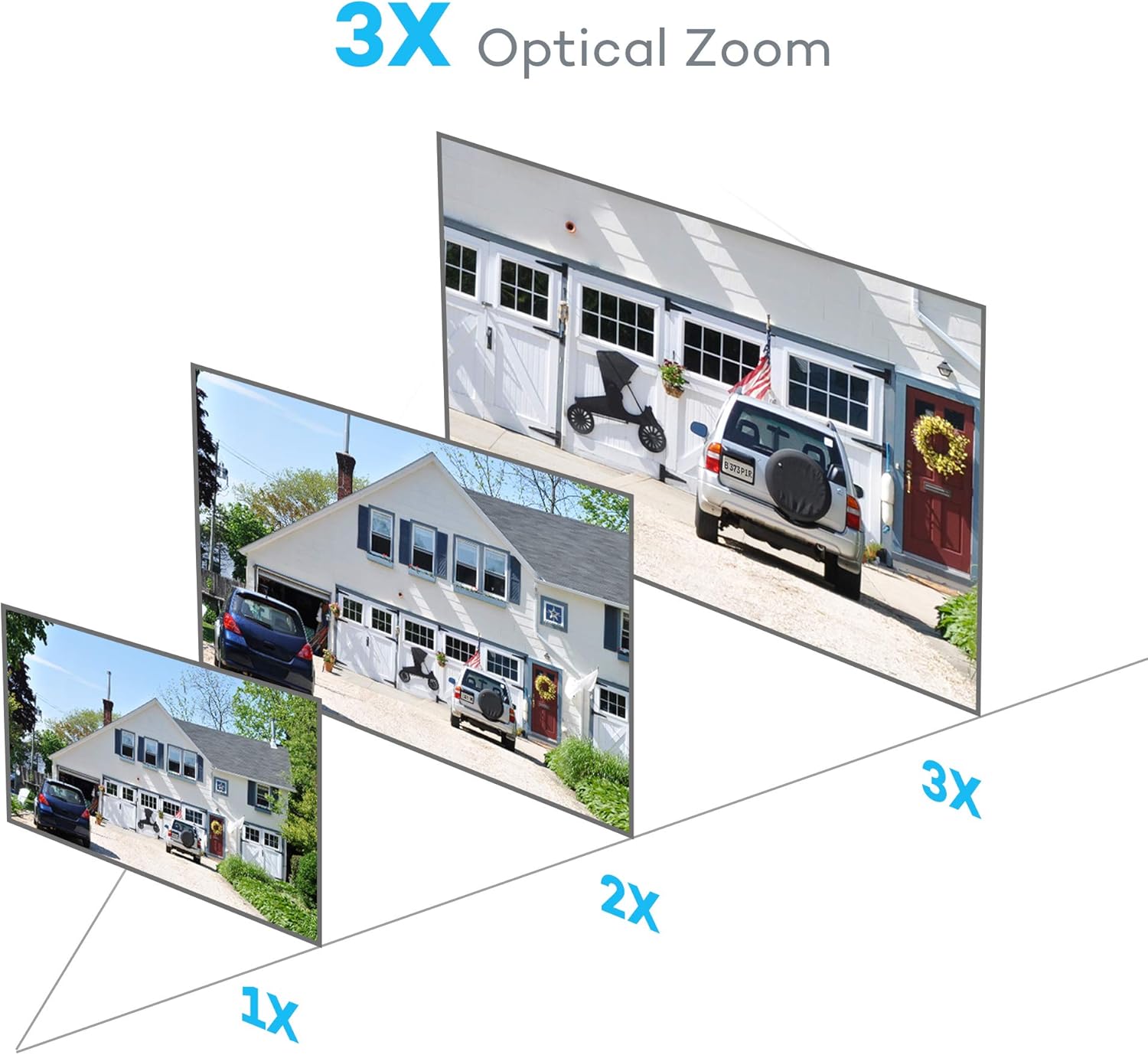 5MP 3X Optical Zoom IP POE Security Camera Outdoor Dome W58449