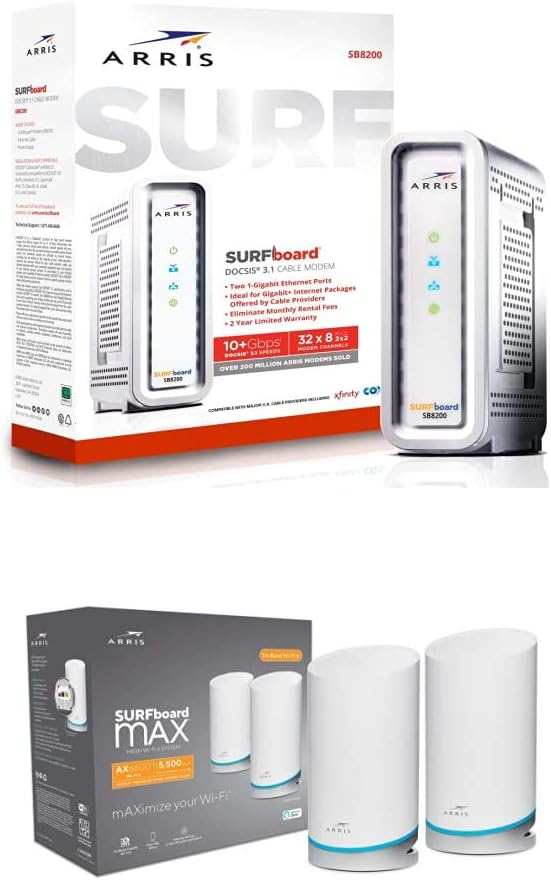 DOCSIS 3.1 Gigabit Cable Modem, White R53229