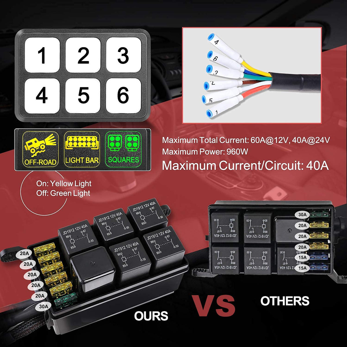 6 Gang LED Switch Panel with Relay System Circuit Control Box C429