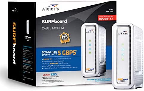 DOCSIS 3.1 Gigabit Cable Modem, White R53229