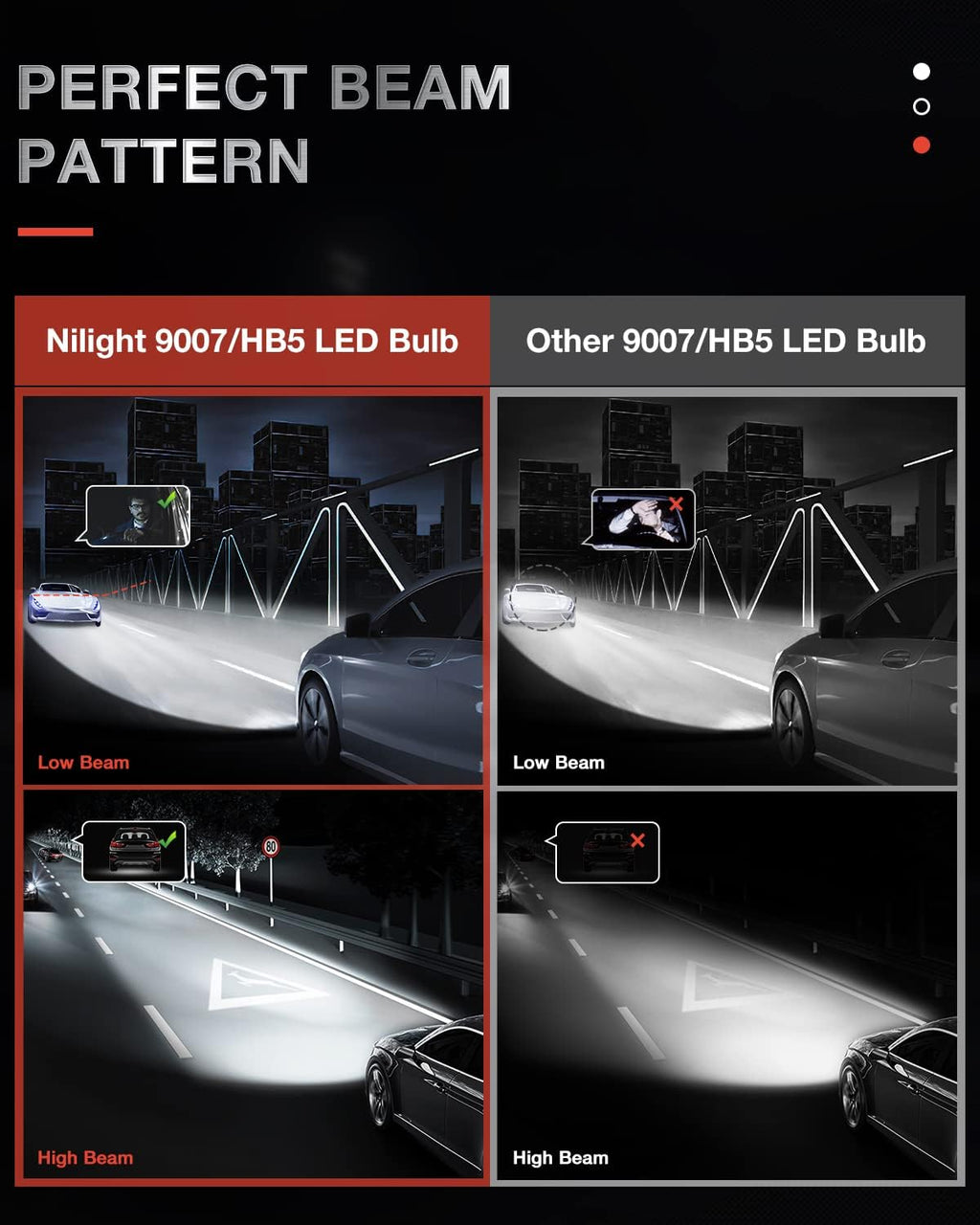 9007 LED Headlight Bulbs High Low Beam 6000K Cool White, Pack of 2 A128078