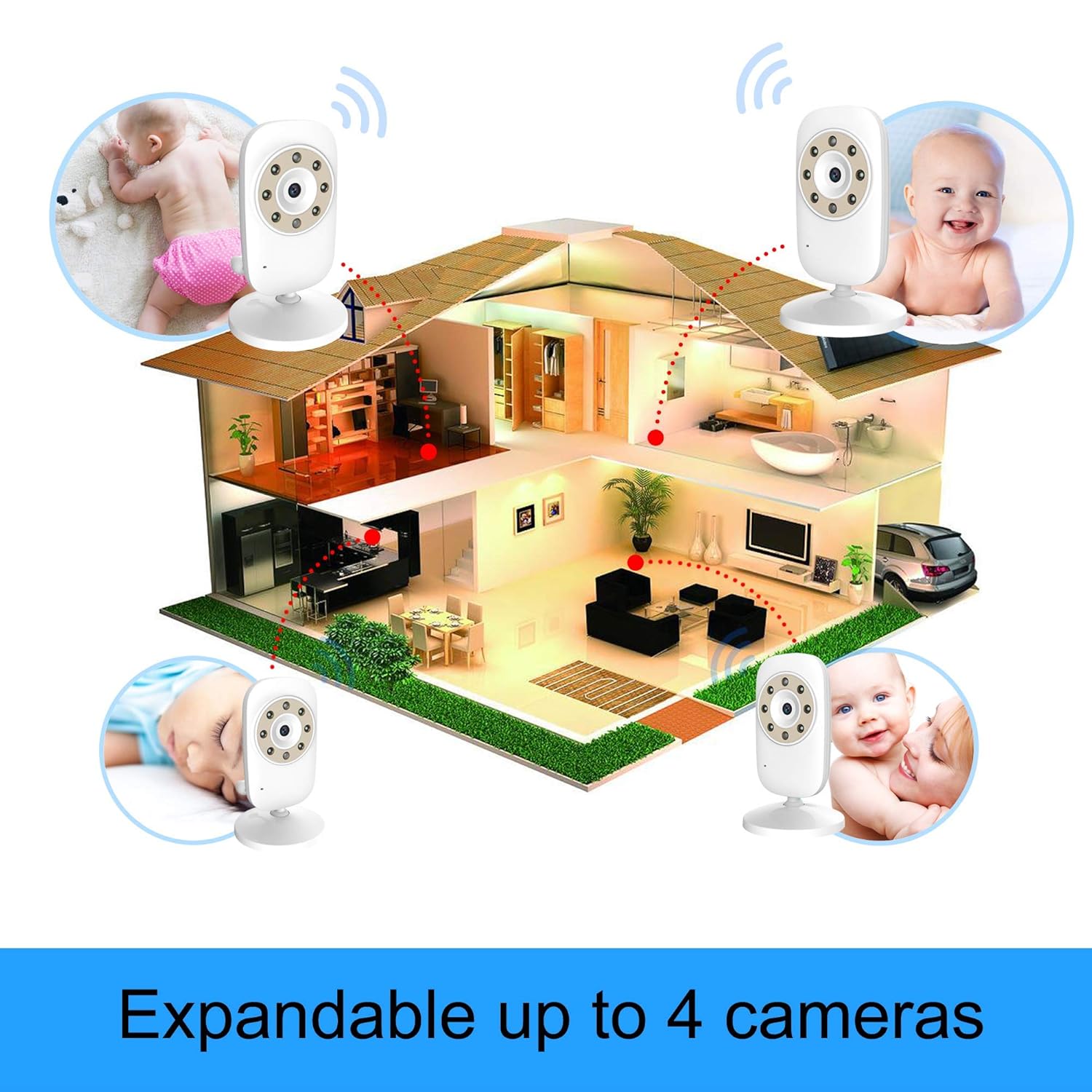 Baby Monitor with Camera and Video, 3.5 inch B334