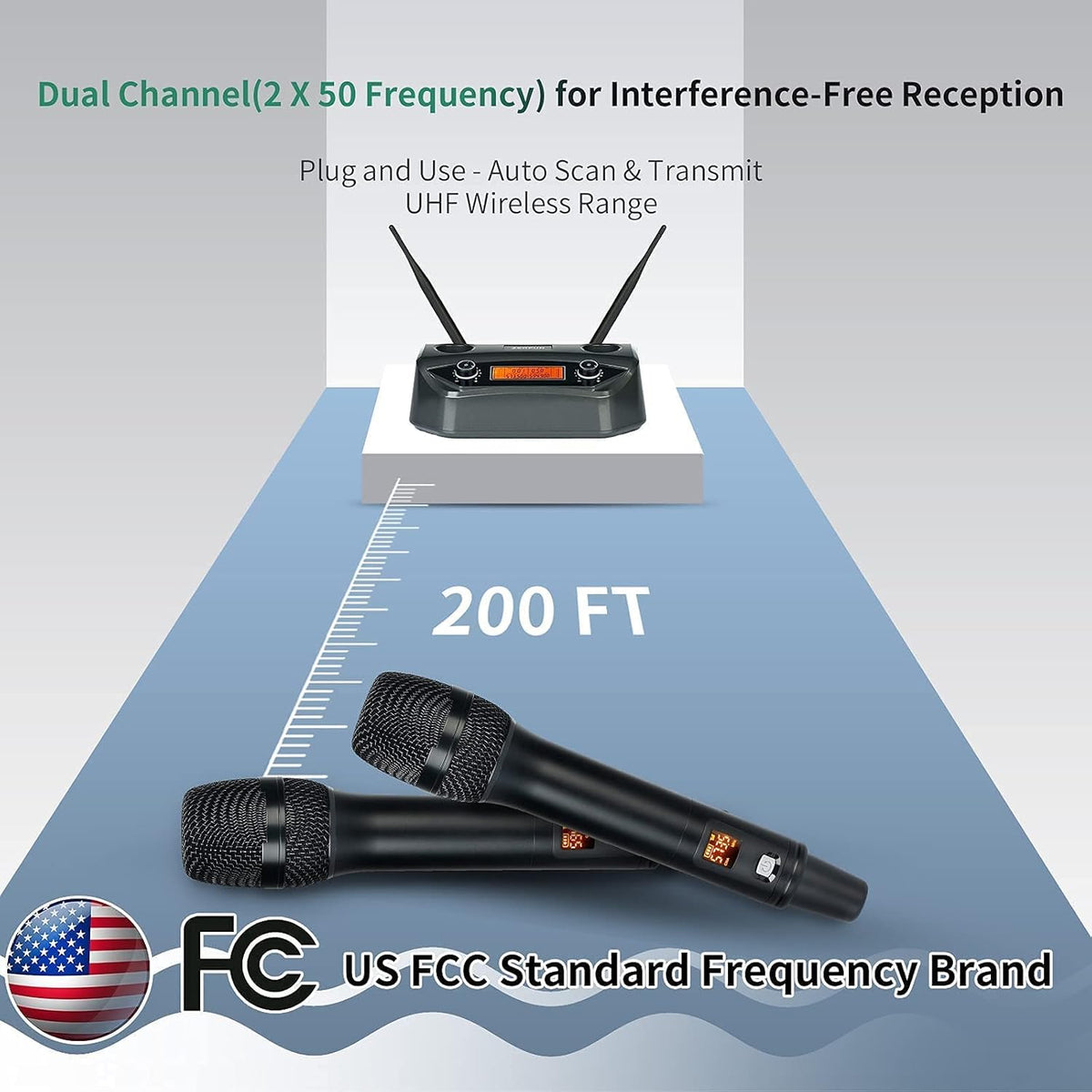 UHF Dual Channel Wireless Microphone System with LCD Display M630