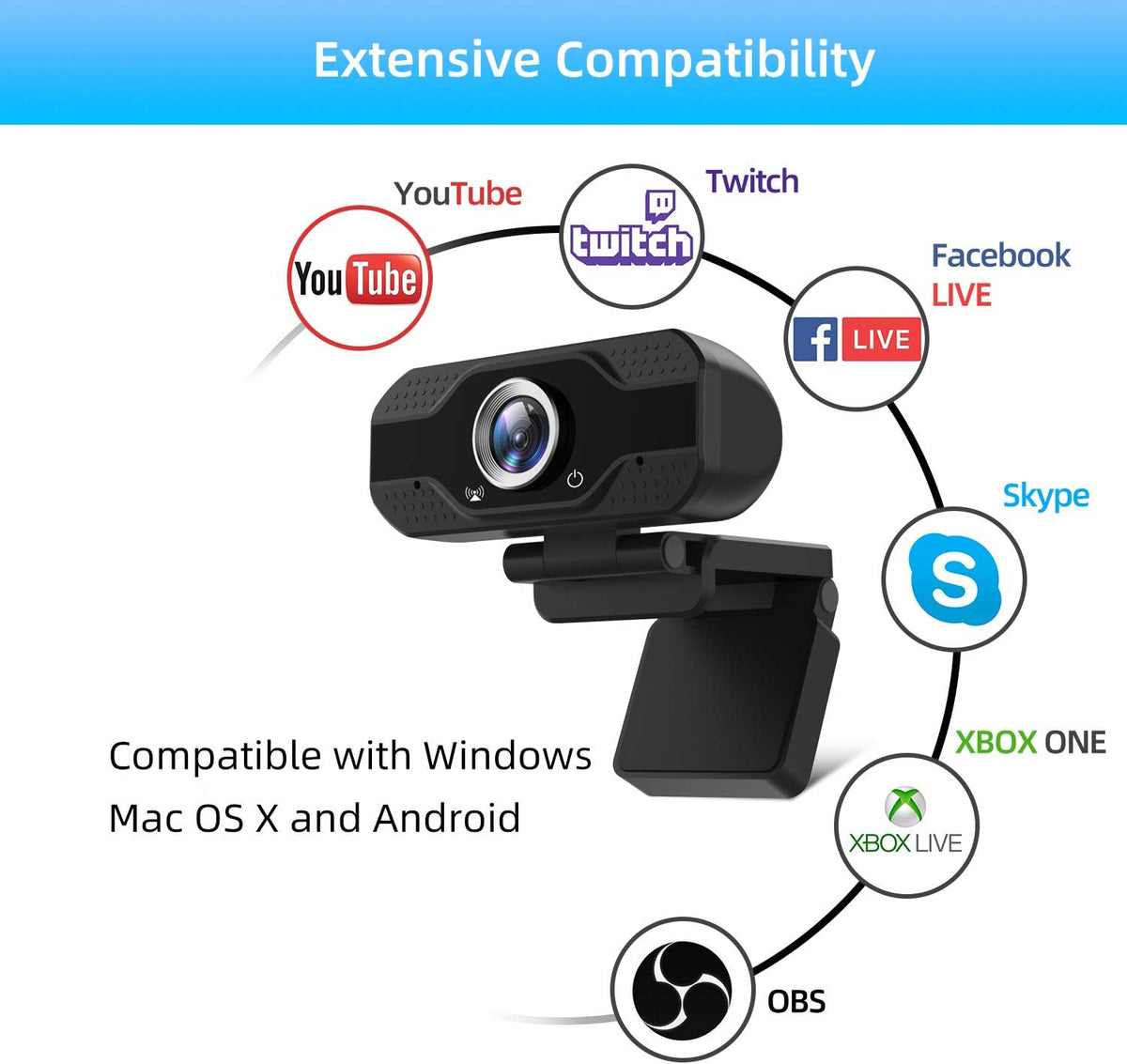 PC Webcam with Microphone and Cover, Full HD 1080P USB, 120-Degree View Angle V705
