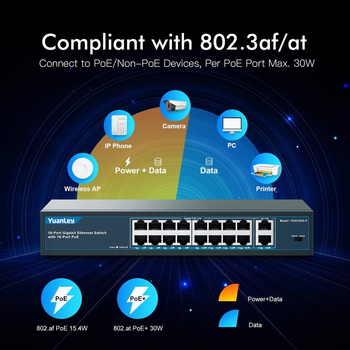 18 Port Gigabit PoE Switch, 250W, Metal Unmanaged Network Switch L863