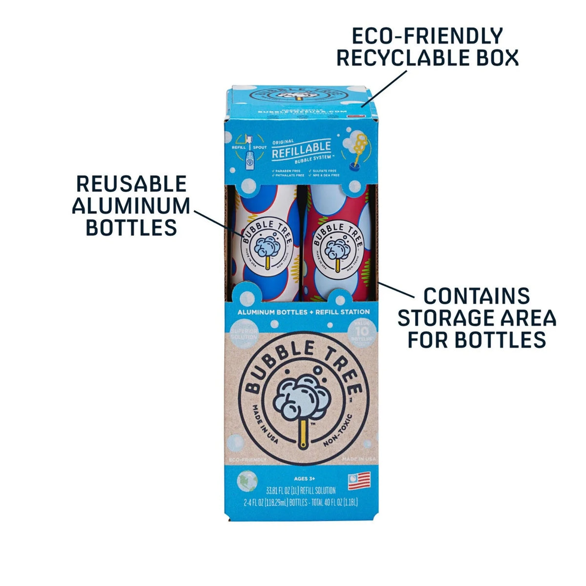 1 Liter 2 Bottle System K17468
