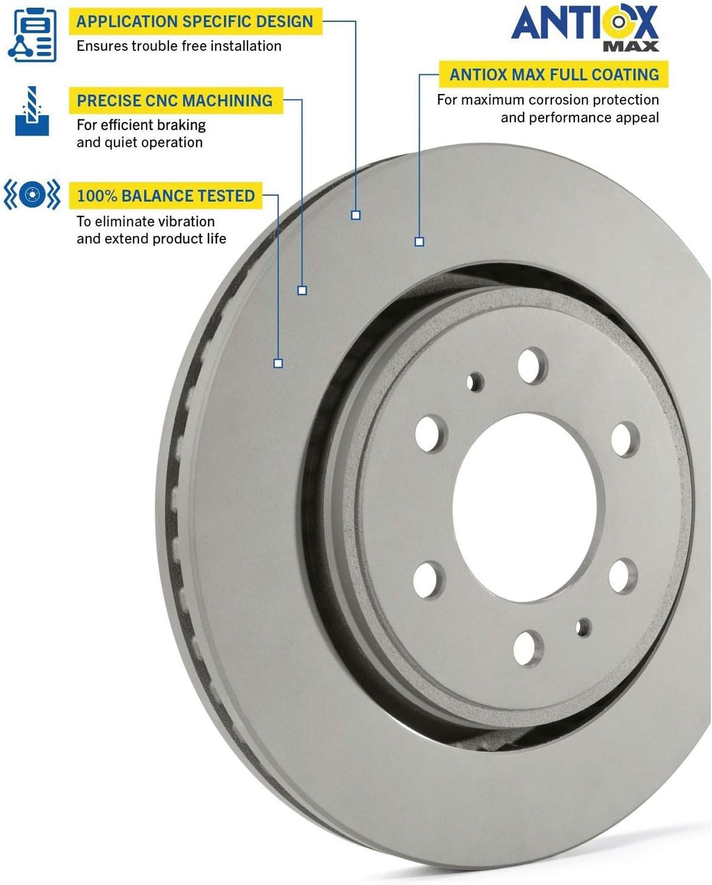 Front Brake Pads and Front Brake Rotor (2 Pack) B65906