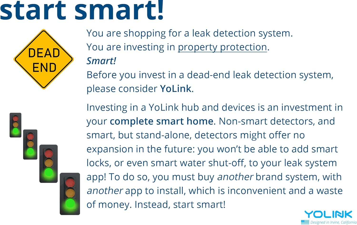 Water Leak Sensor 3 Pack with App Notifications U4758