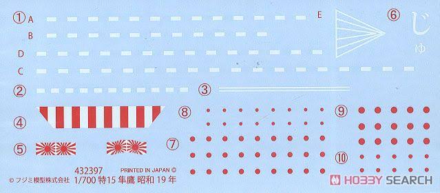 IJN Aircraft Carrier Junyo (1944) L715319