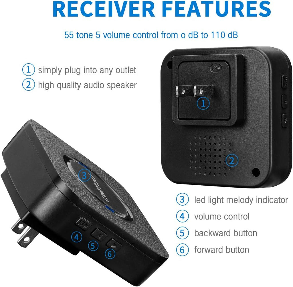 Wireless Call Button System 2 Transmitters 1 Plug-in Receiver 1 Battery Portable Receiver E5973