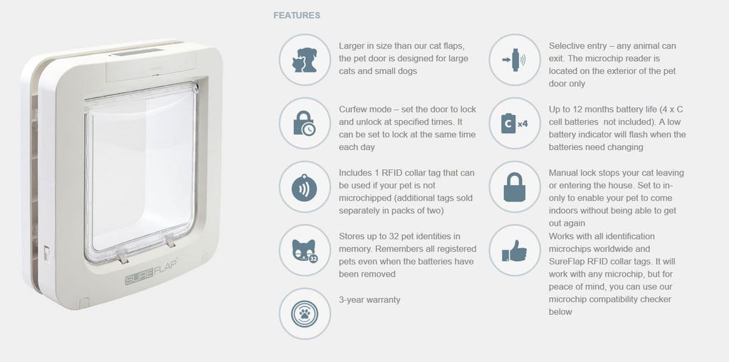Microchip Pet Door (White) Pack of 2 J898838