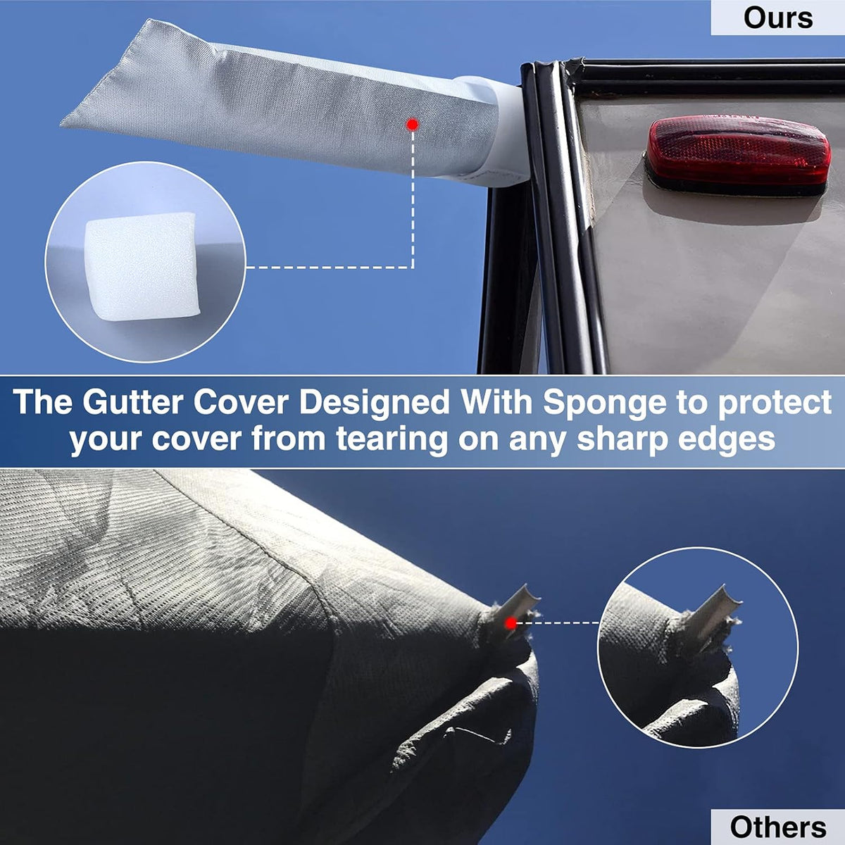 Upgraded Waterproof 500D Travel Trailer RV Cover with 4 Tire Covers, Tongue Jack Cover S59886