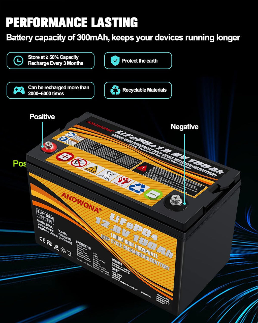 12.8V 100Ah LiFePO4 Deep Cycle Battery with 100A BMS I921