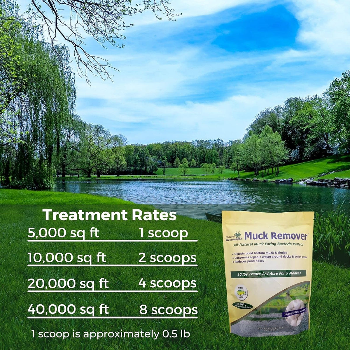 Muck Remover Pellets 25 lb Pond Sludge Remover S654