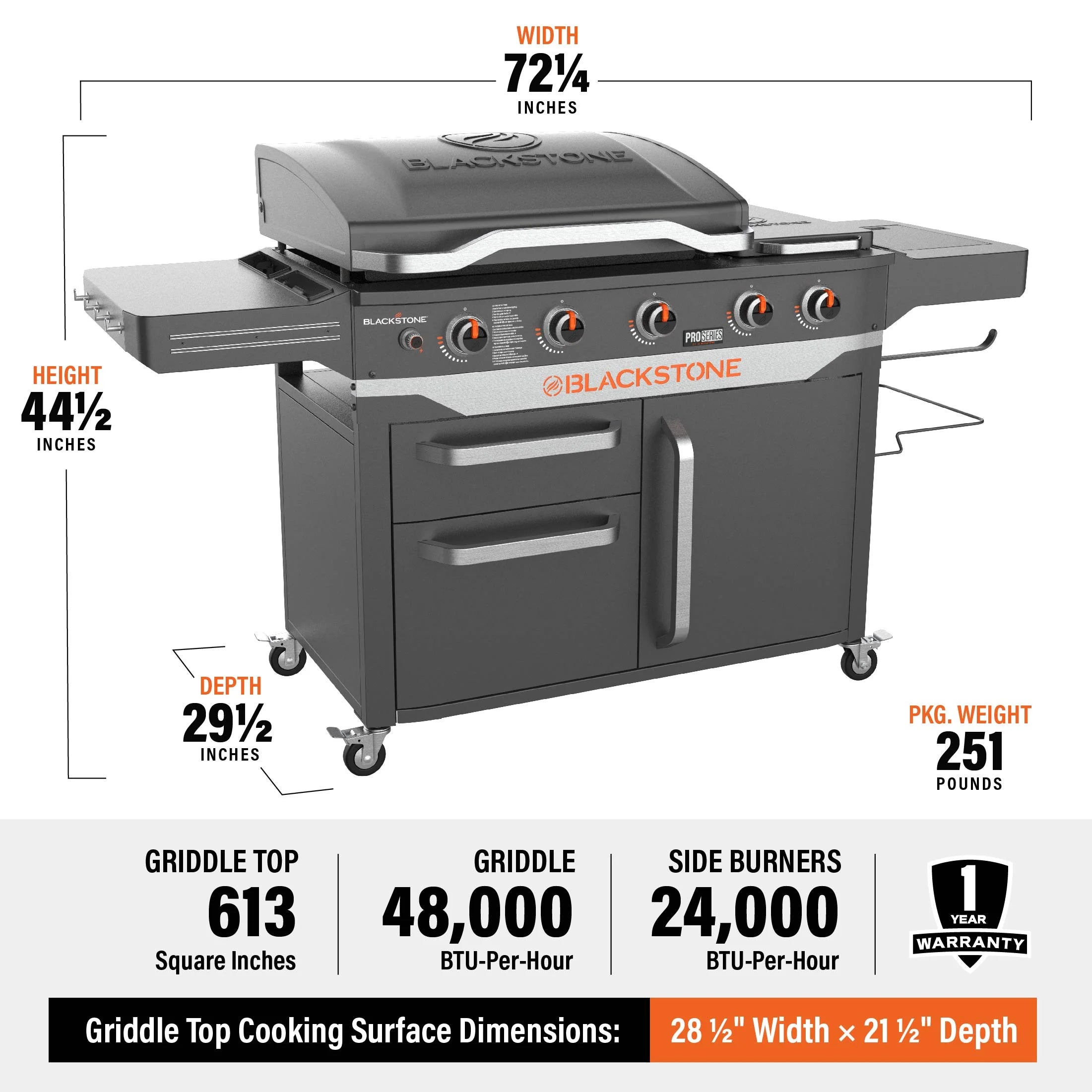 28" 5 Burner Propane Griddle Q913304