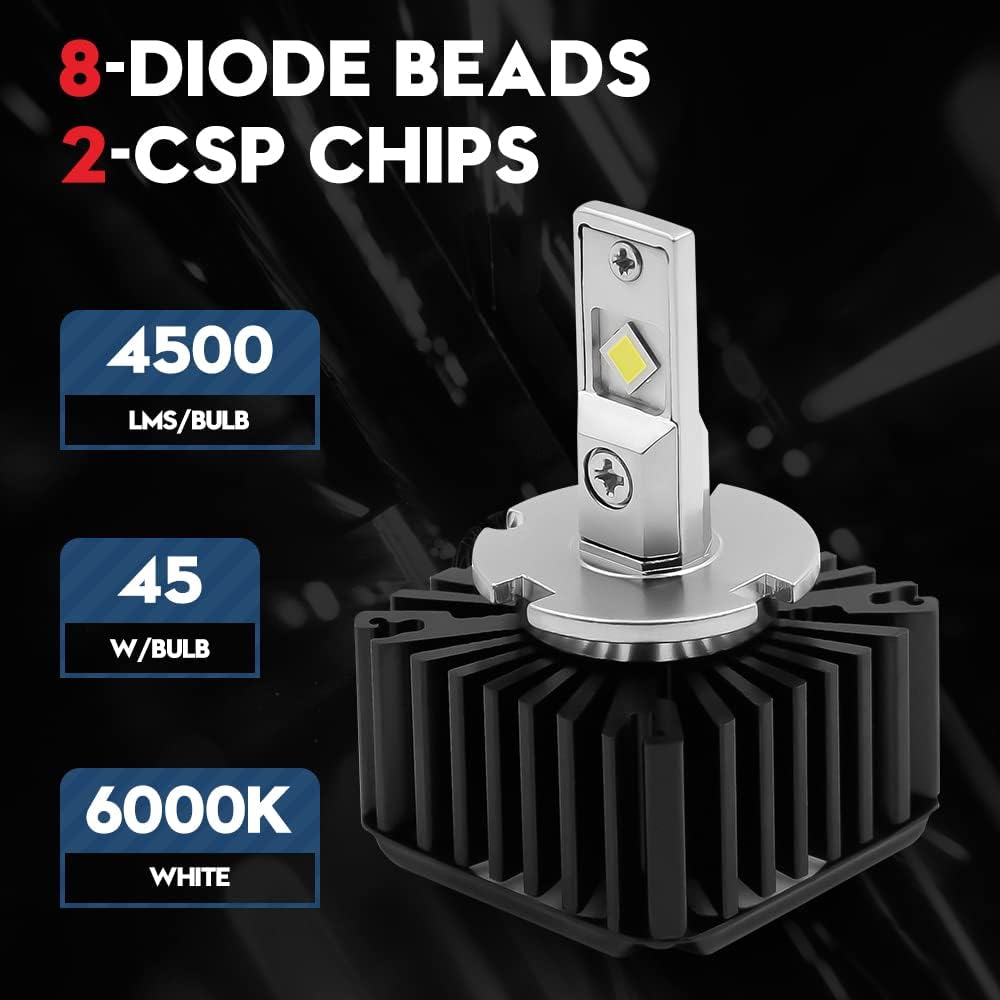 D5S LED Headlight Bulb Conversion Kit, 90W 9000Lms 6000K White, 24-CSP Chips, 2 Pack I5360