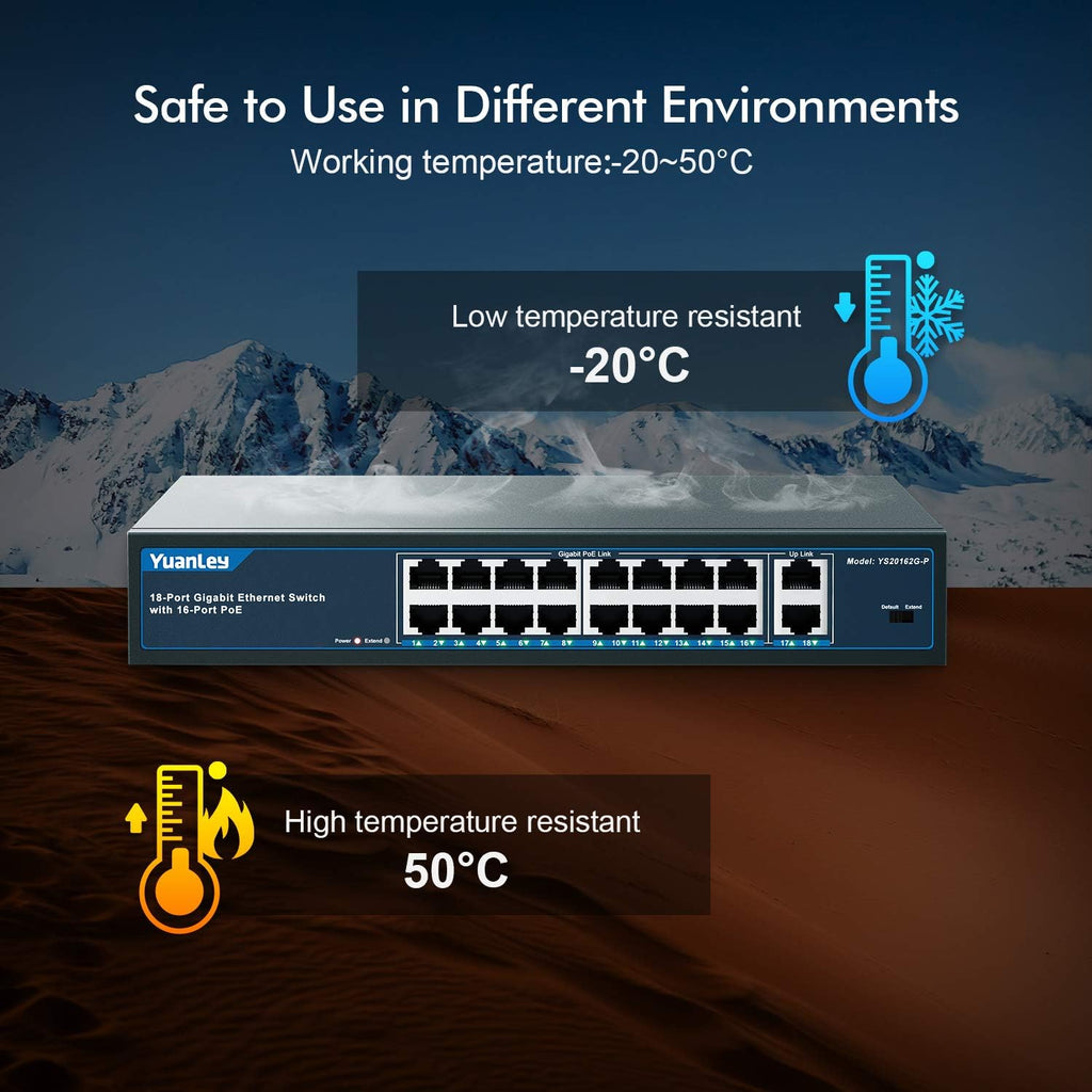 18 Port Gigabit PoE Switch, 250W, Metal Unmanaged Network Switch L863