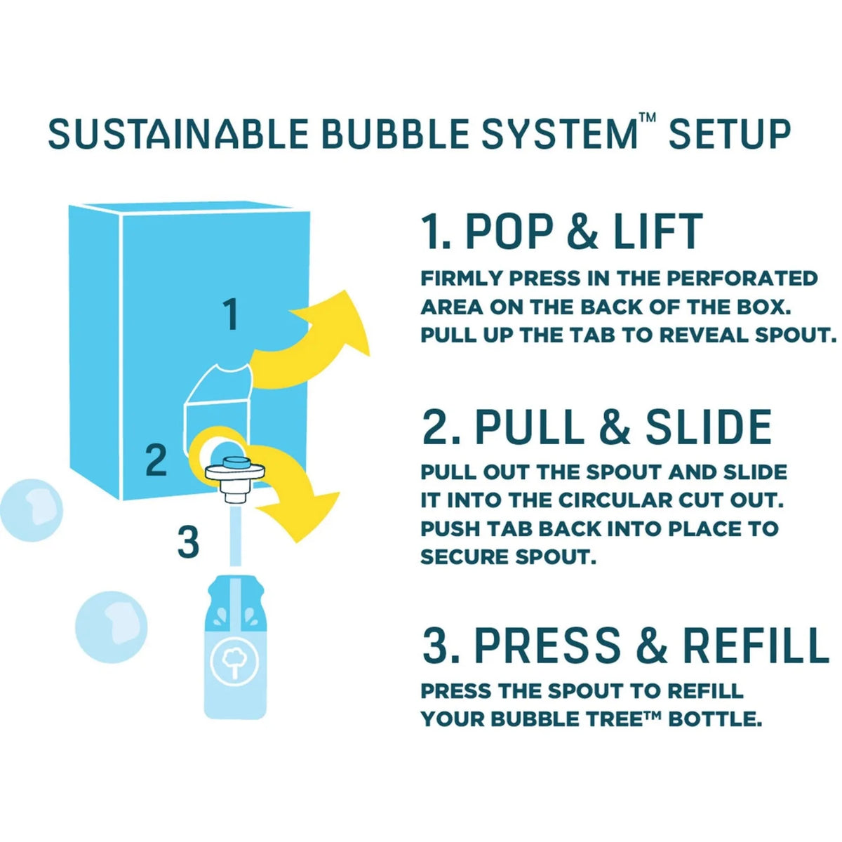 1 Liter 2 Bottle System K17468