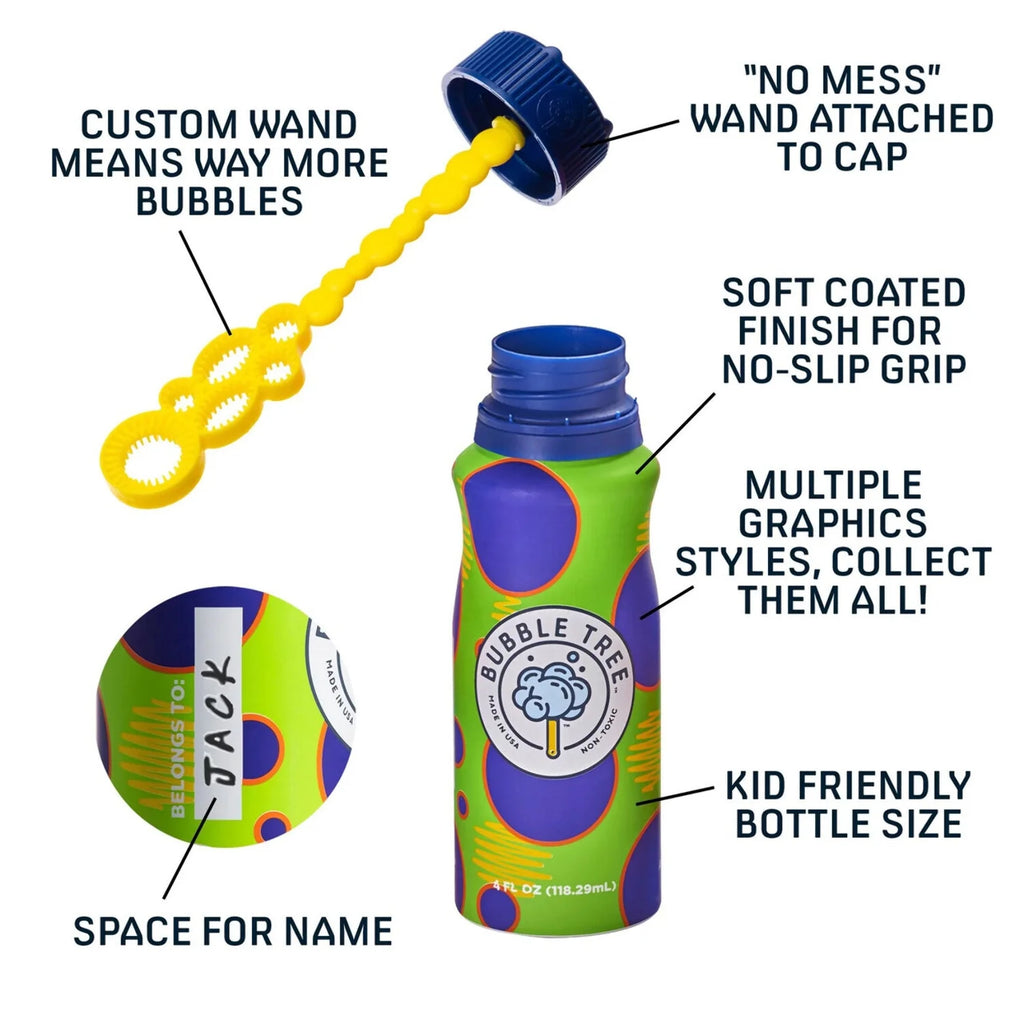 1 Liter 2 Bottle System K17468