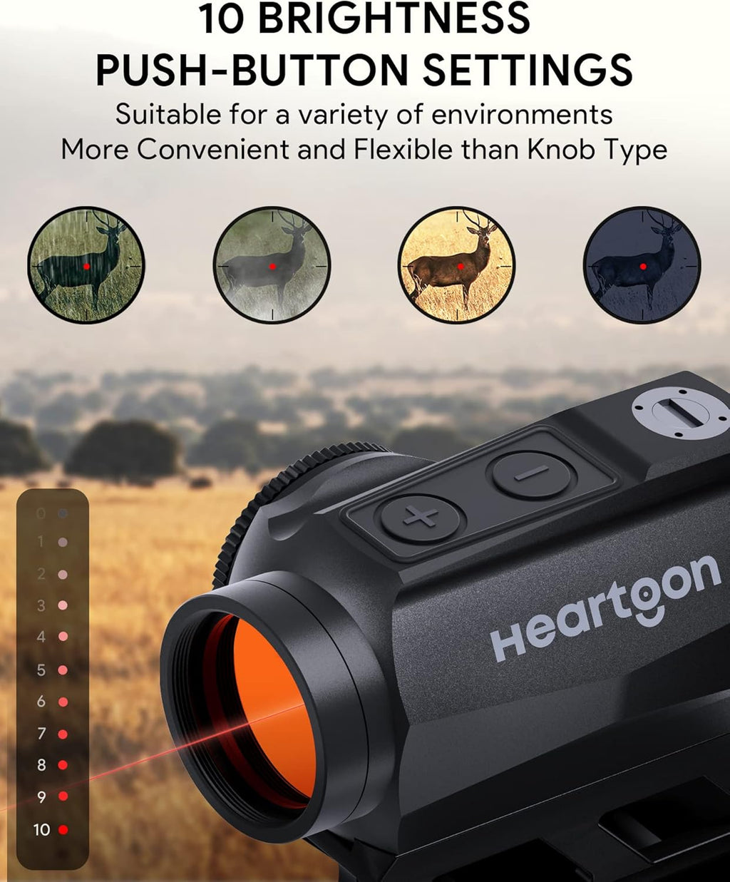 Red Dot Sight, 1x21mm 2 MOA Red Dot Scope with Absolute Co-Witness Riser V74574