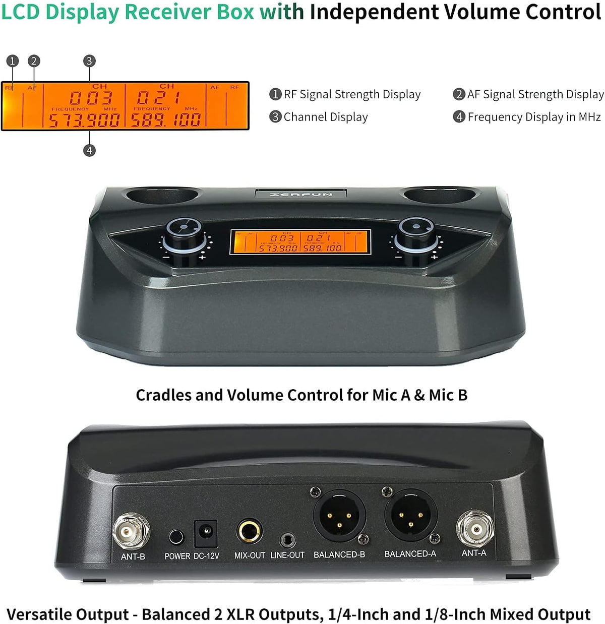 UHF Dual Channel Wireless Microphone System with LCD Display M630