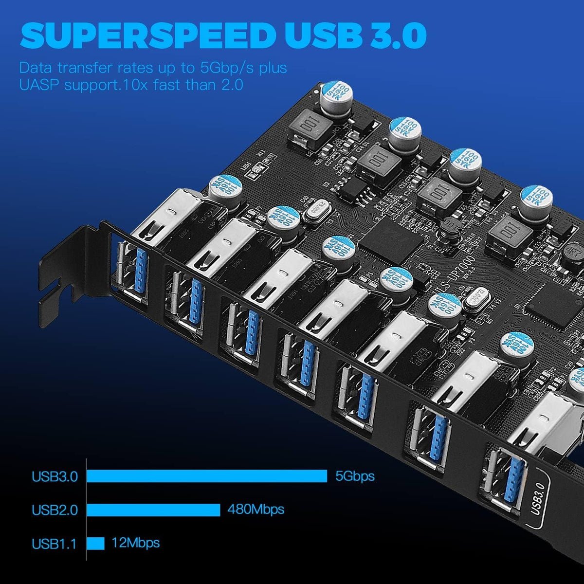 PCI-E to USB 3.0 7-Port Expansion Card Q999