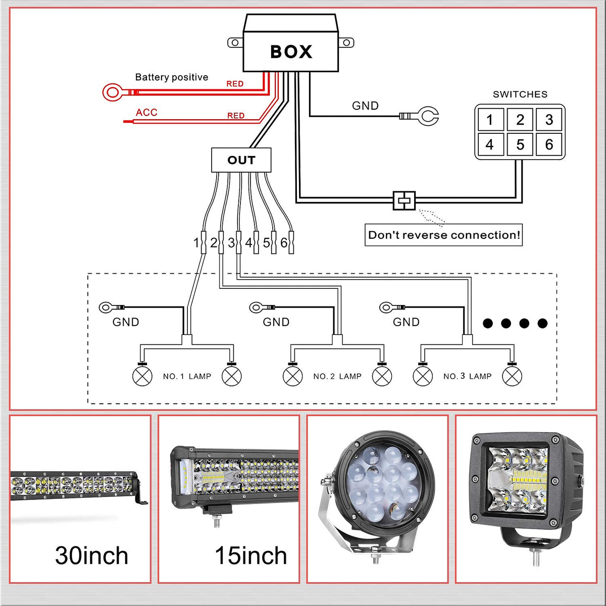 6 Gang LED Switch Panel with Relay System Circuit Control Box C429