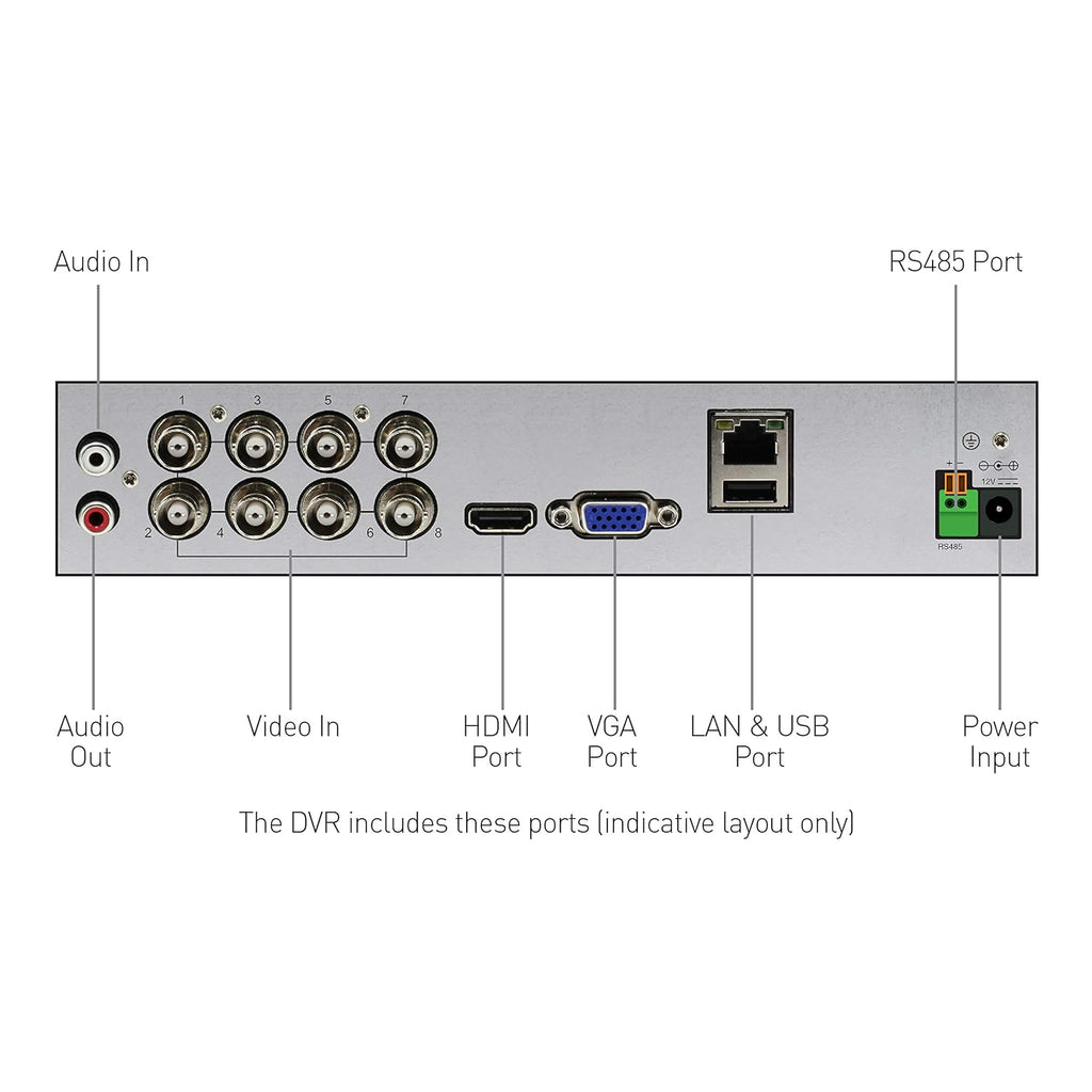 8 Channel 4 Camera Wired Security System 1080p HD DVR 1TB HDD C5034