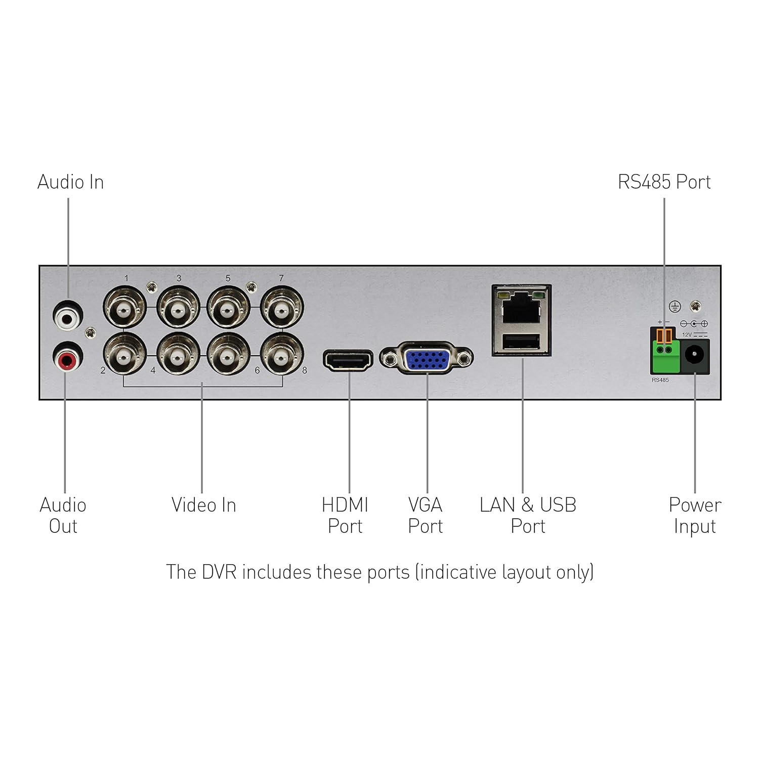 8 Channel 4 Camera Wired Security System 1080p HD DVR 1TB HDD C5034