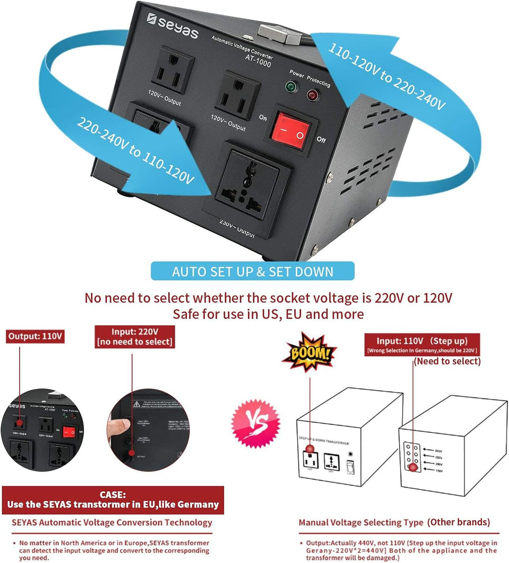 1000W Voltage Transformer Converter, 110-120 to 220-240 Volts, Pack of 2 P779773
