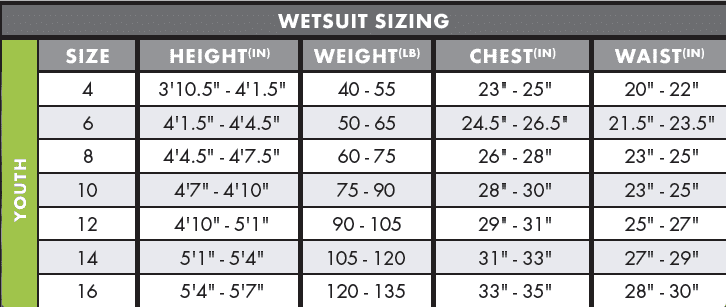 Youth 3/2mm Back Zip Full Wetsuit O501