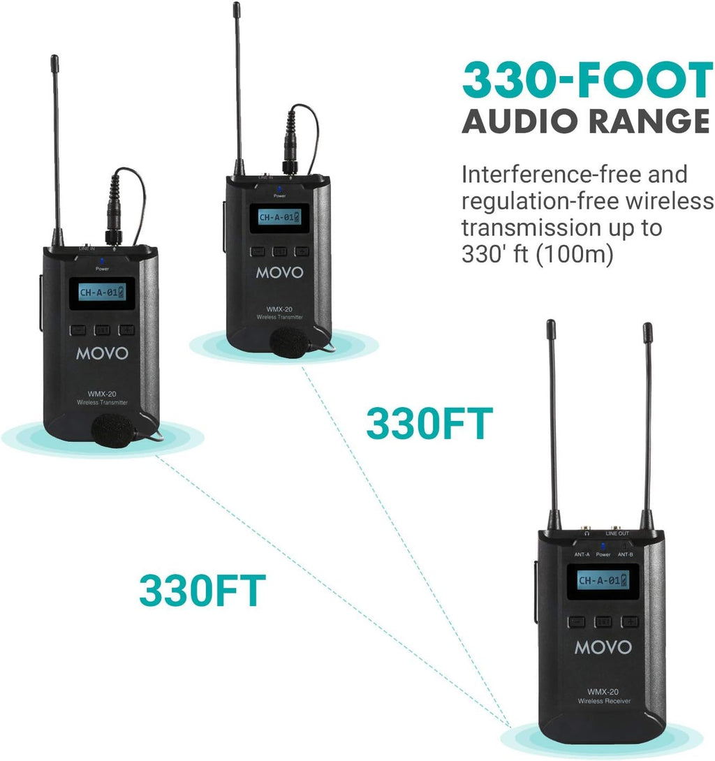 48-Channel UHF Wireless Lavalier Microphone System Bundle with 2-Ch Mixer, 2 Receivers, 4 Transmitters, and 4 Lapel Microphones S2820