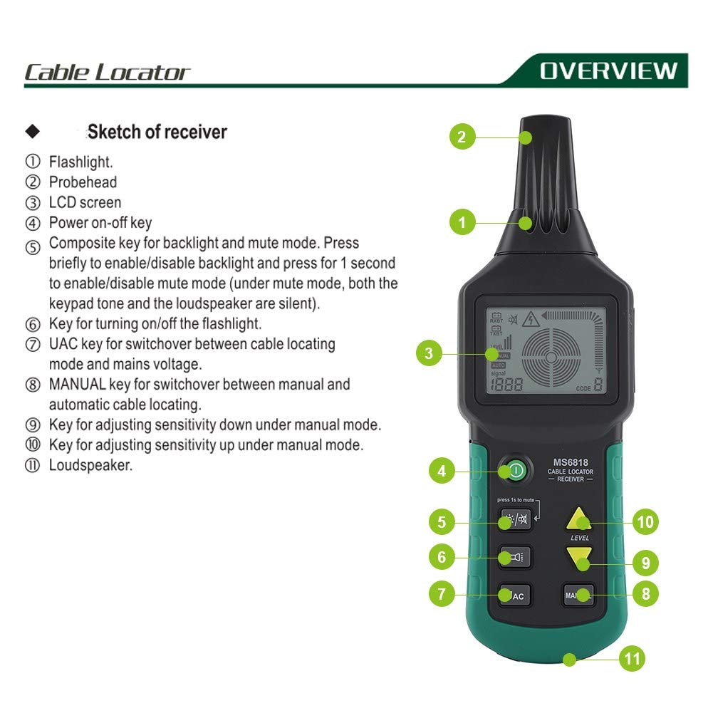 Cable Locator Network Cable Detector Underground Pipe Detector AC/DC 12V-400V T83473