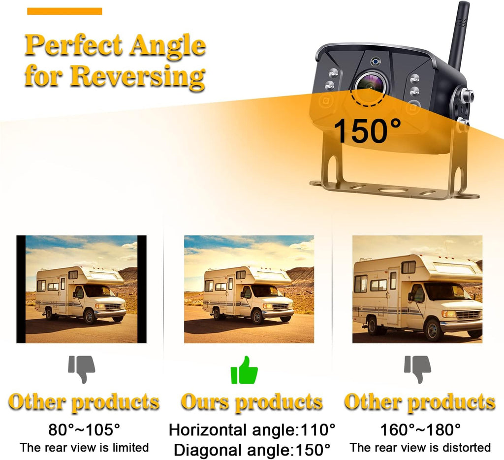 HD 1080P Digital Wireless Backup Camera with 7 Inch DVR Monitor K281642