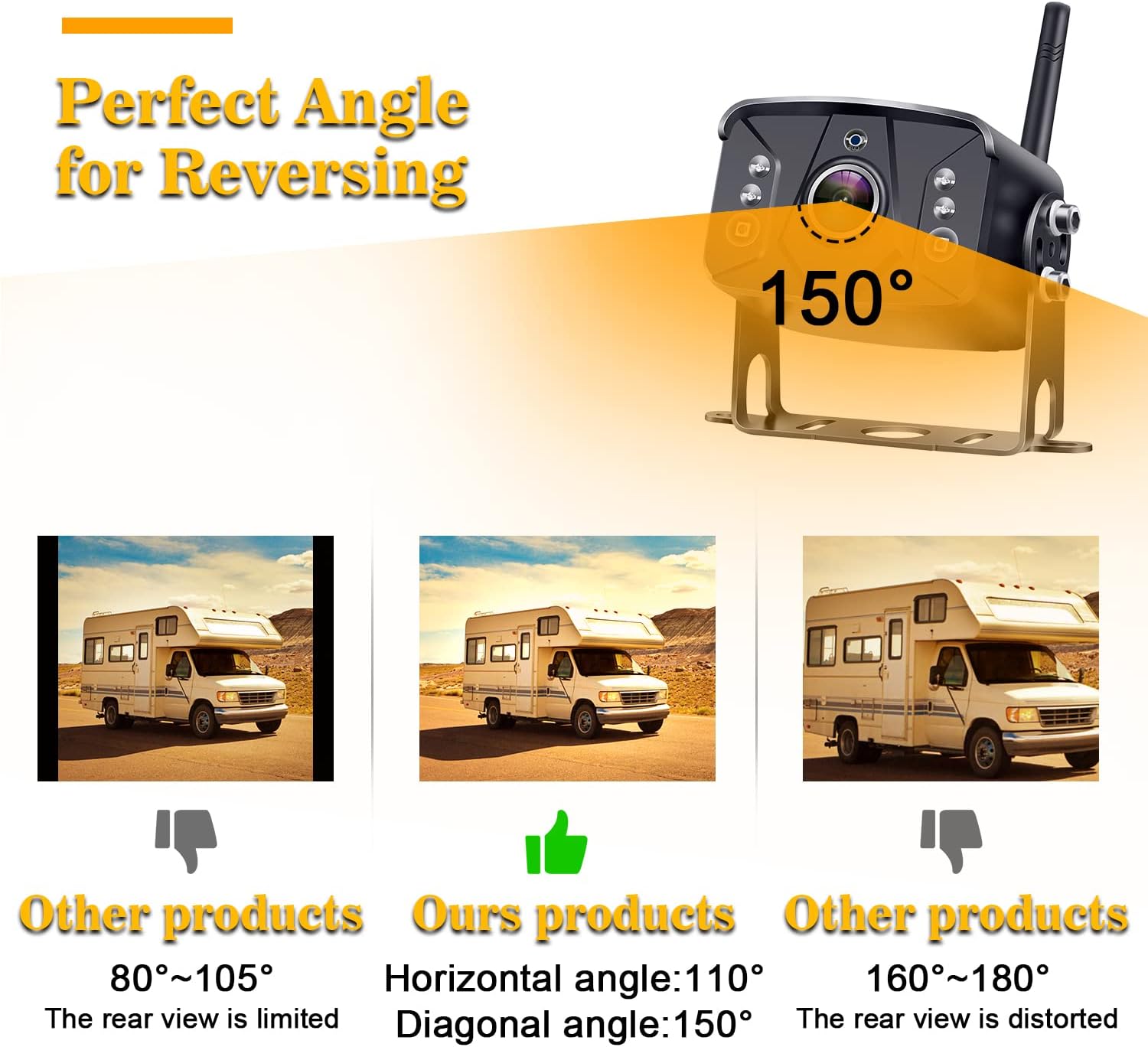 HD 1080P Digital Wireless Backup Camera with 7 Inch DVR Monitor K281642