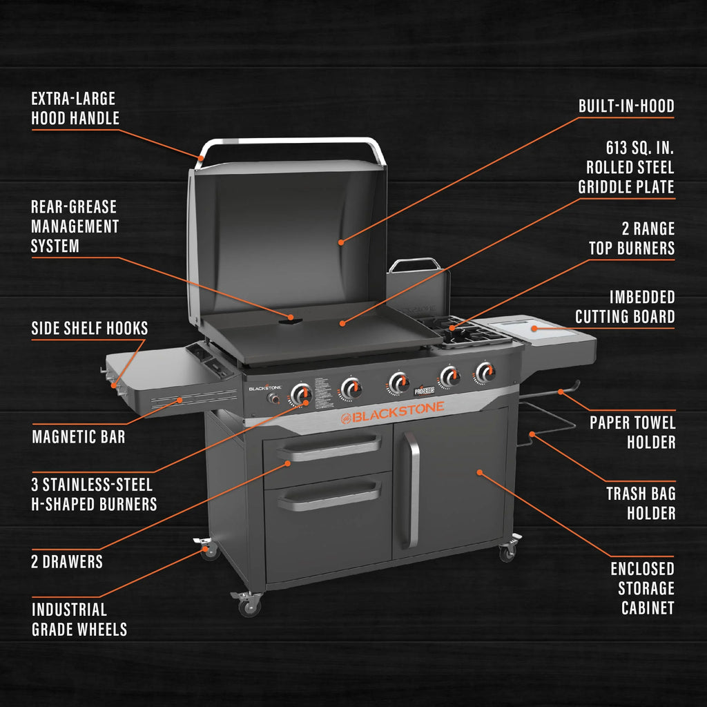 28" 5 Burner Propane Griddle Q913304