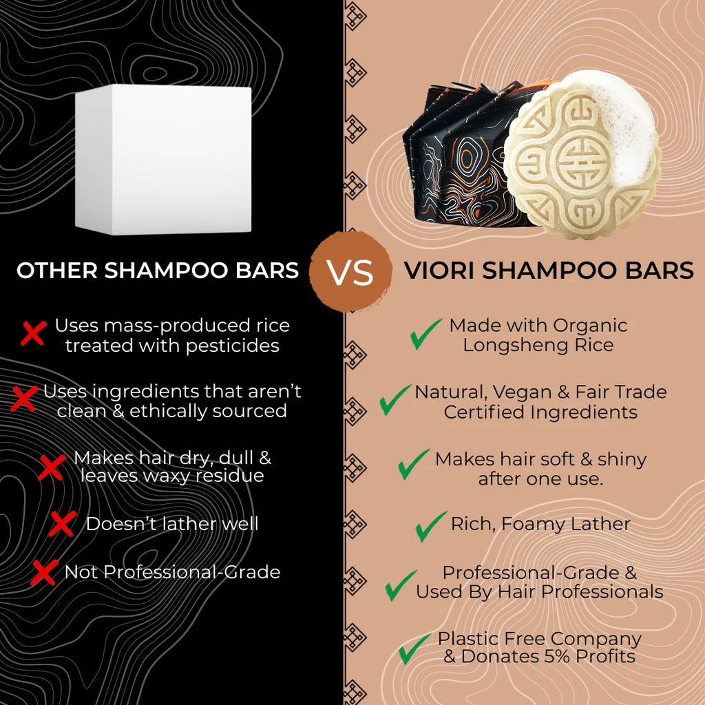 Unscented Shampoo Bar for Sensitive Hair & Scalp M59009