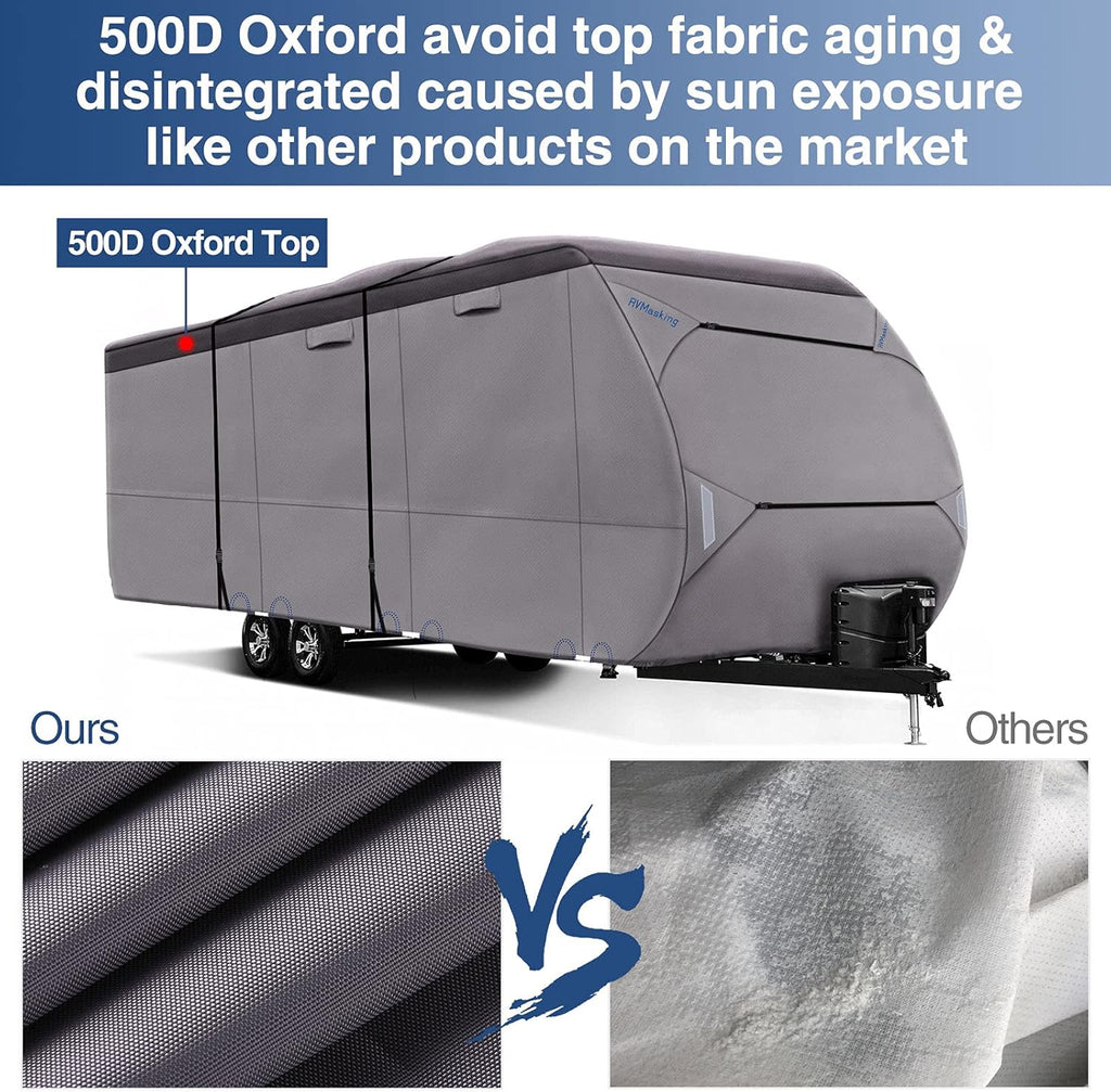 Upgraded Waterproof 500D Travel Trailer RV Cover with 4 Tire Covers, Tongue Jack Cover S59886