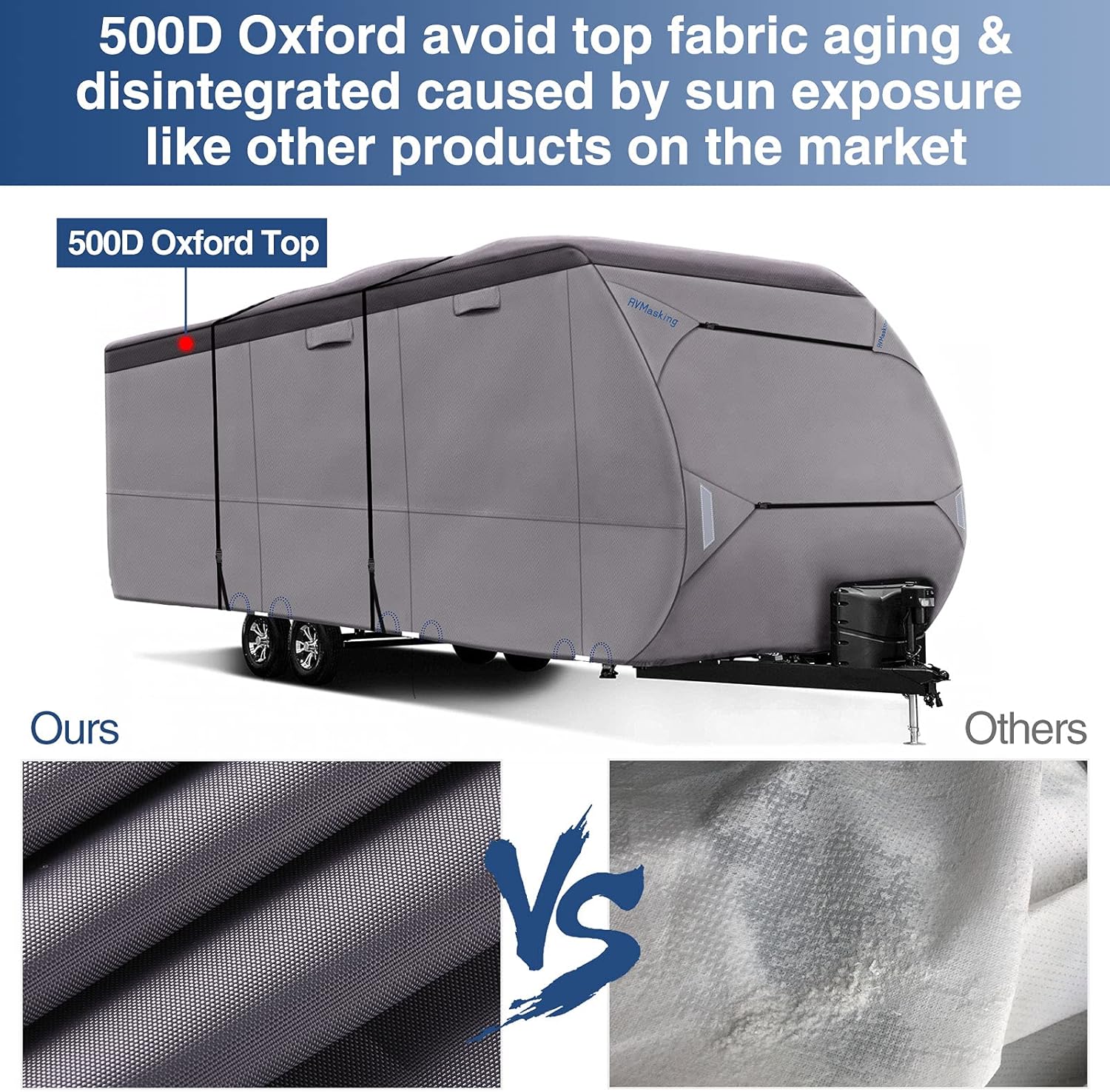 Upgraded Waterproof 500D Travel Trailer RV Cover with 4 Tire Covers, Tongue Jack Cover S59886