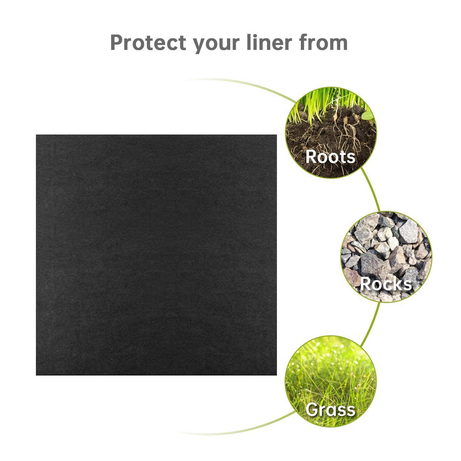 Round Pool Liner Pad for Above Ground Swimming Pools W674791