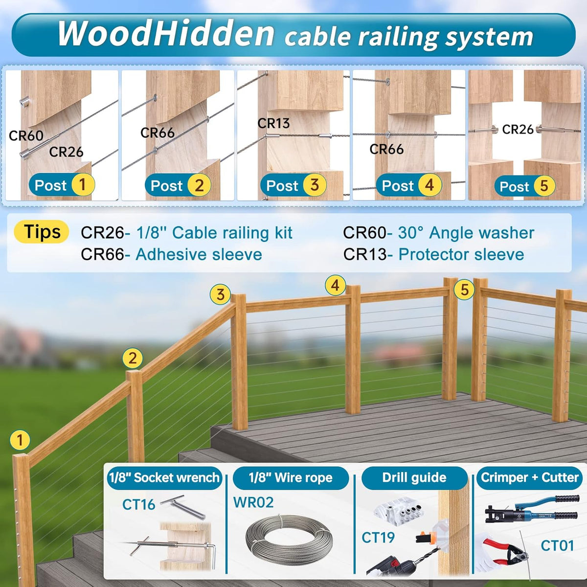 24Pair Invisible Cable Railing Kit 1/8 T316 Stainless Steel N42879