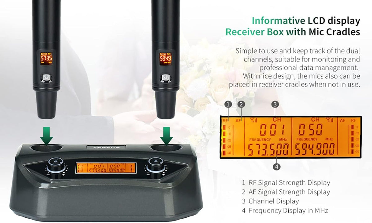 UHF Dual Channel Wireless Microphone System with LCD Display M630