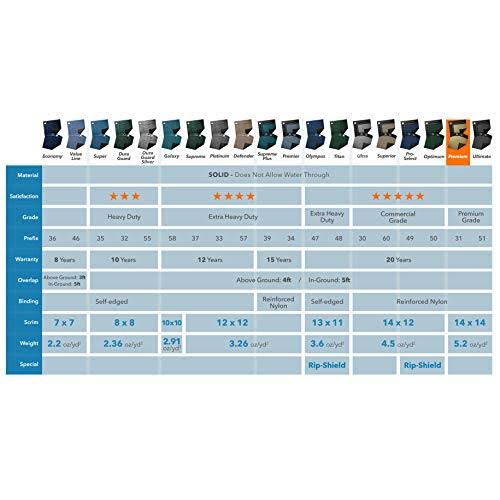Tan Round Winter Pool Cover V28617